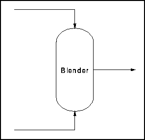 Formalising The Procedure